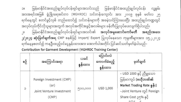 CMP အသင်းဝင်စက်ရုံအသစ်များအတွက် ကနဦးထည့်ဝင်ငွေ နှုန်းထားအား ဗဟိုဘဏ်၏ Market Trading Rate နှုန်းထားအတိုင်း ပြောင်းလဲ ပြင်ဆင်သတ်မှတ်ခြင်း